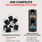 APEXSTALLION AM/PM Comprehensive Testosterone Support System